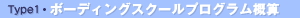 Type1.�ܡ��ǥ��󥰥�������ץ�����೵��