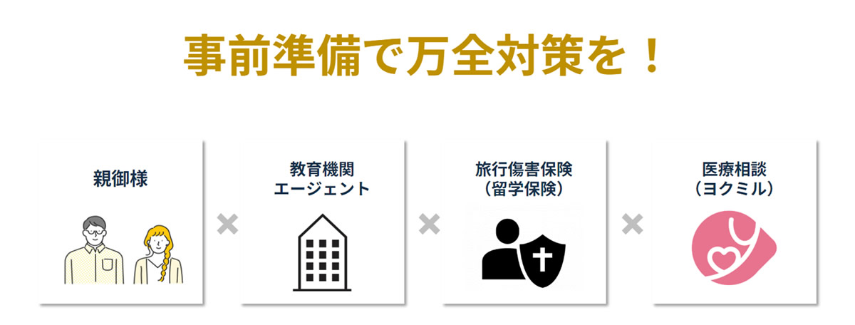 事前準備で万全対策を!(親御様×教育機関エージェント×旅行傷害保険・留学保険・医療相談ヨクミル)